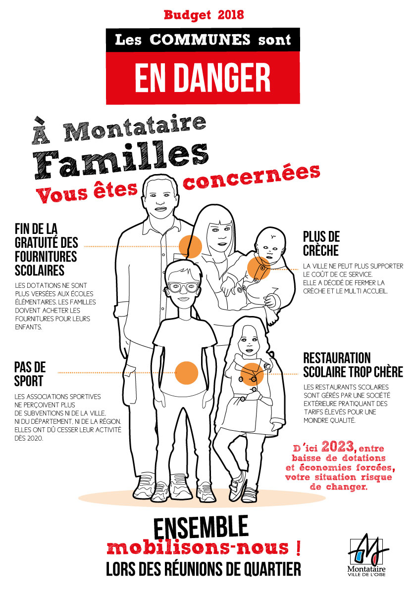 budget montataire famille  2017
